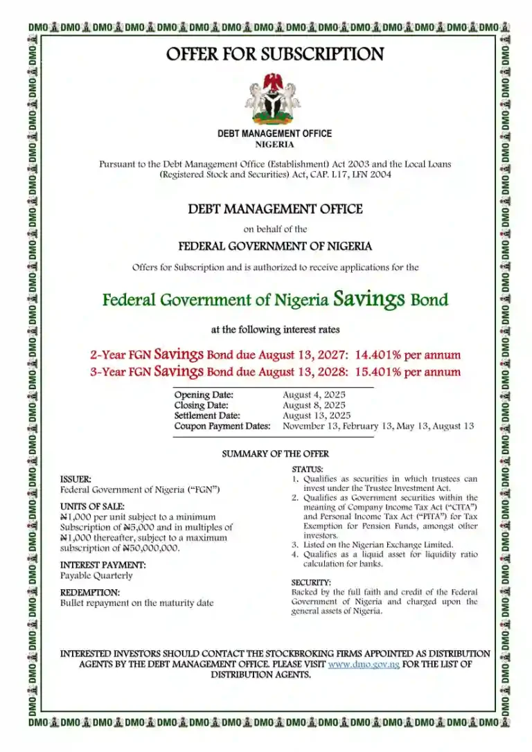 FGN Savings Bond August 2025 Offer: Earn Up to 15.401% Interest (Govt-Backed)