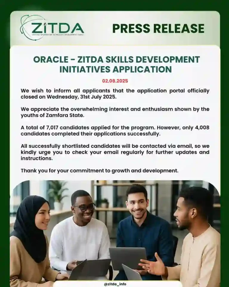 ZITDA Shortlist to Be Out Soon as 7,017 Applied