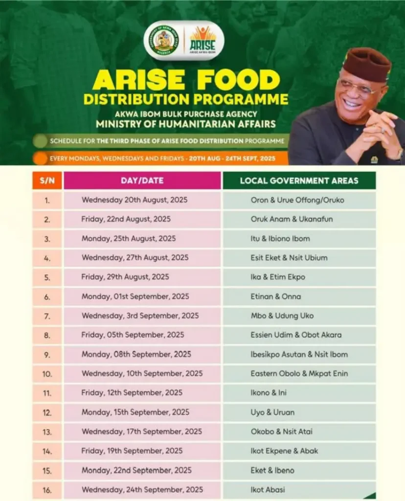 Akwa Ibom ARISE Free Food Distribution Programme Schedule Date 2025