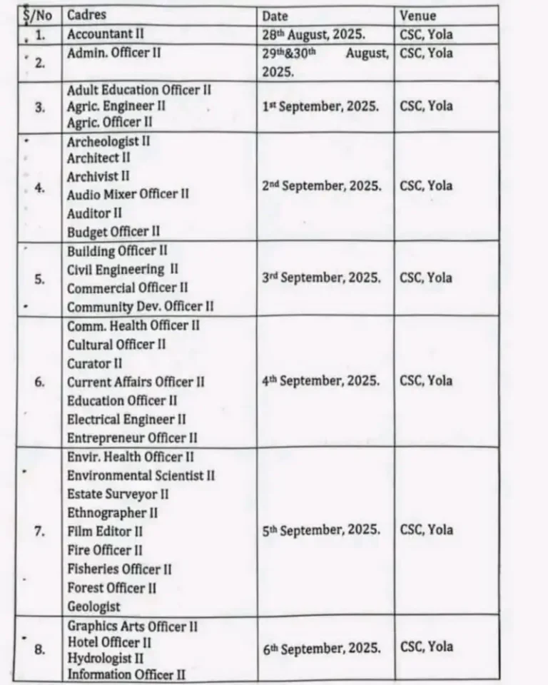Adamawa State CSC Interview Schedule Date/Venue 2025