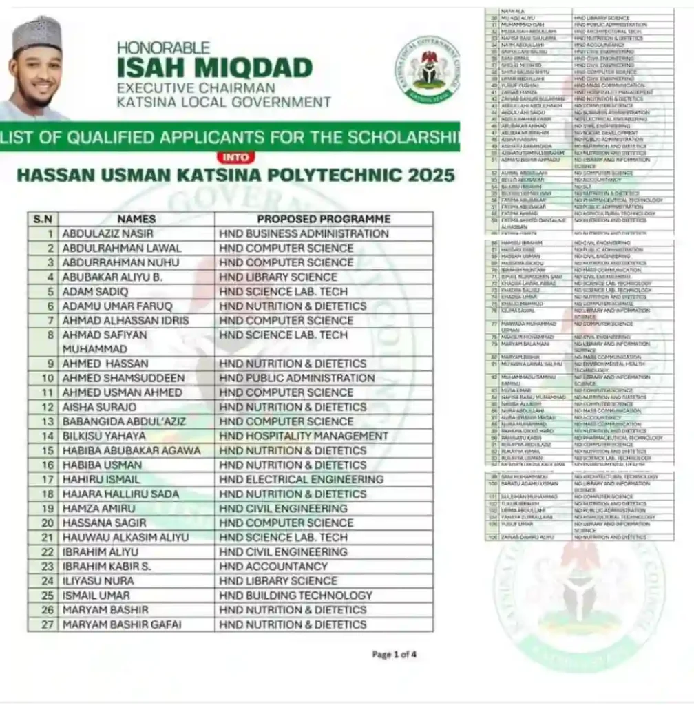 Katsina Council Awards 106 Scholarships at Hassan Usman Polytechnic