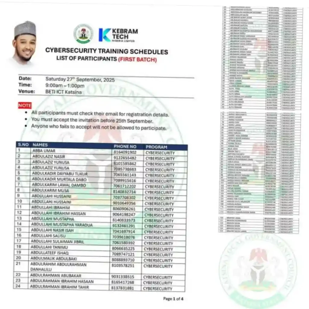 Katsina Council sets cybersecurity training date at BETI ICT Centre