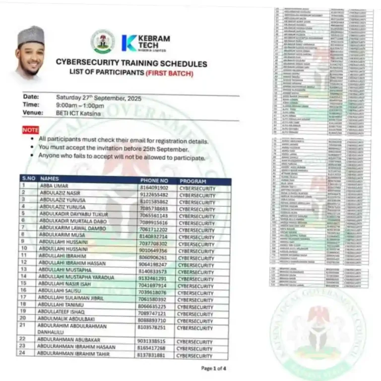 Katsina Council sets cybersecurity training date at BETI ICT Centre