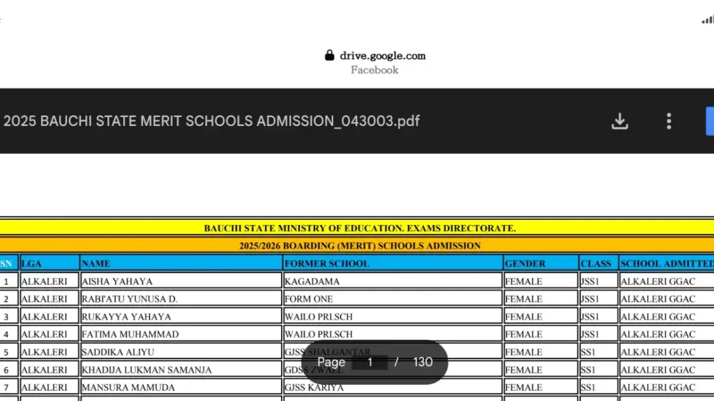 Bauchi releases 2025/2026 merit boarding schools admission list