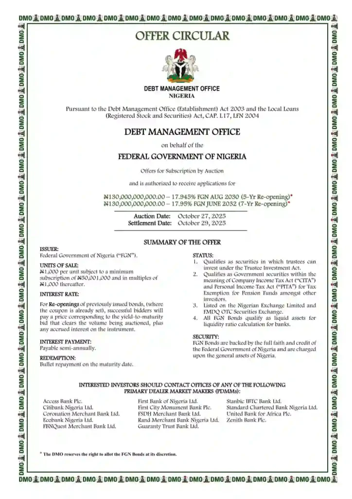 FG announces October 2025 FGN bond auction worth N260bn