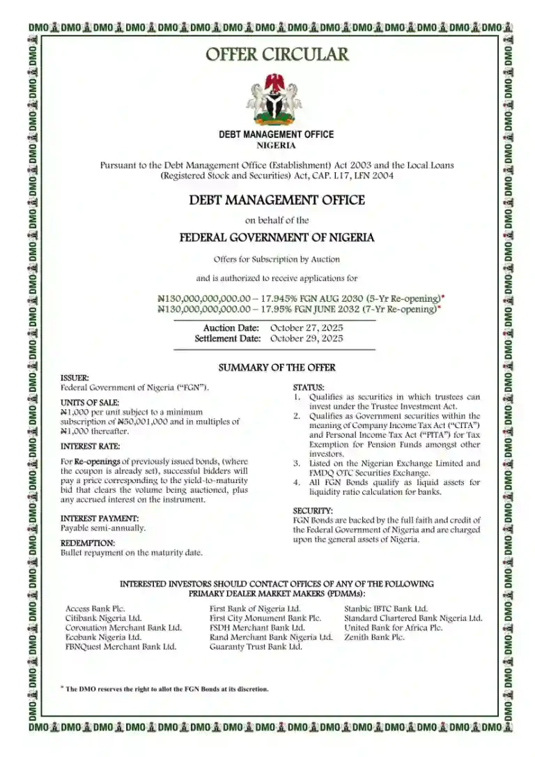 FG announces October 2025 FGN bond auction worth N260bn