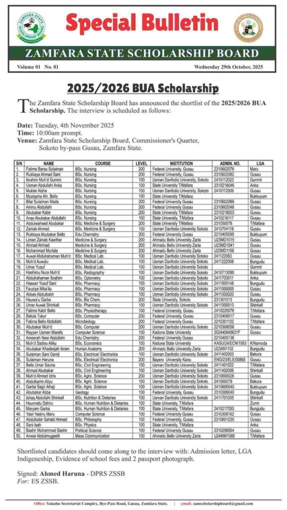 Zamfara scholarship releases 2025/2026 bua shortlist, interview schedule