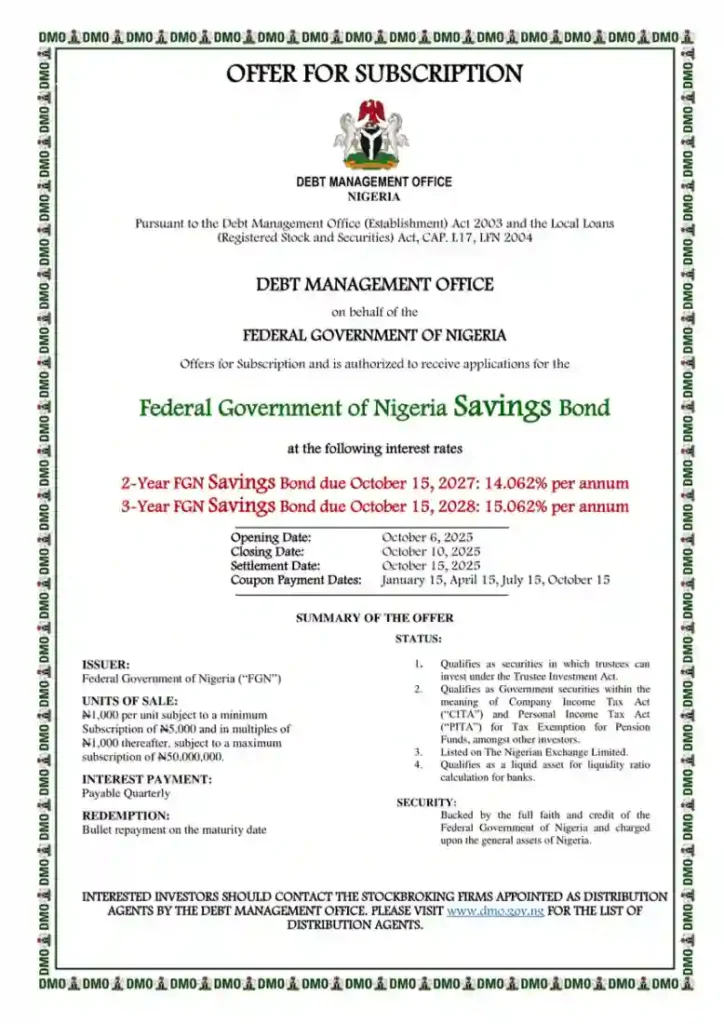 FG opens October 2025 savings bond offer at 14.06% and 15.06%