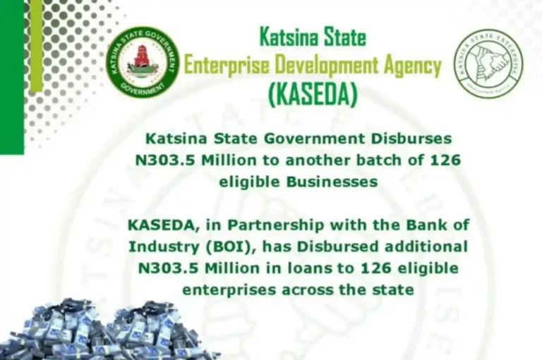 Katsina, BOI disburse N303.5m to 126 small businesses
