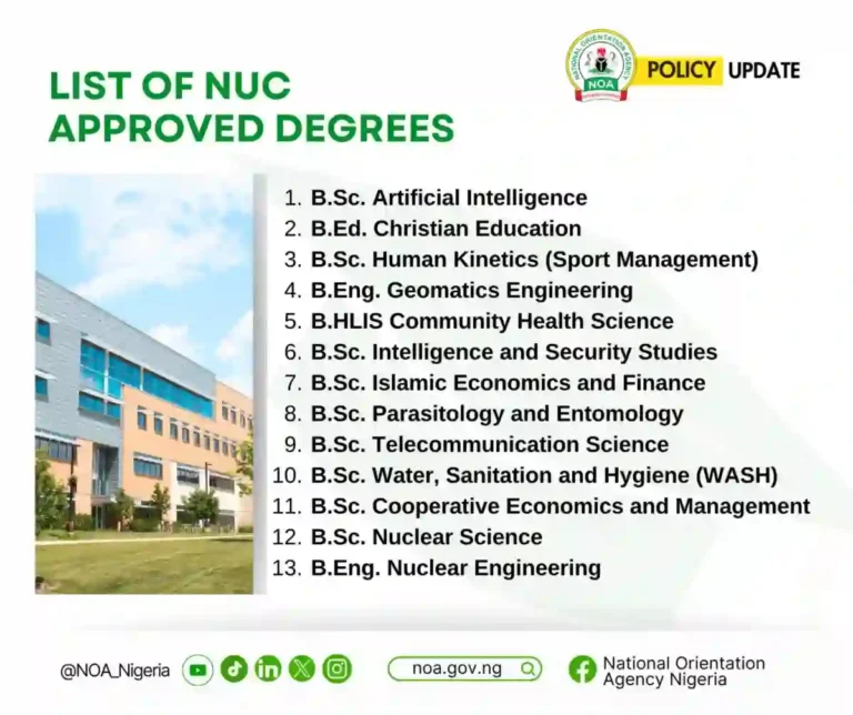 NUC approves 13 new university degree programmes in Nigeria