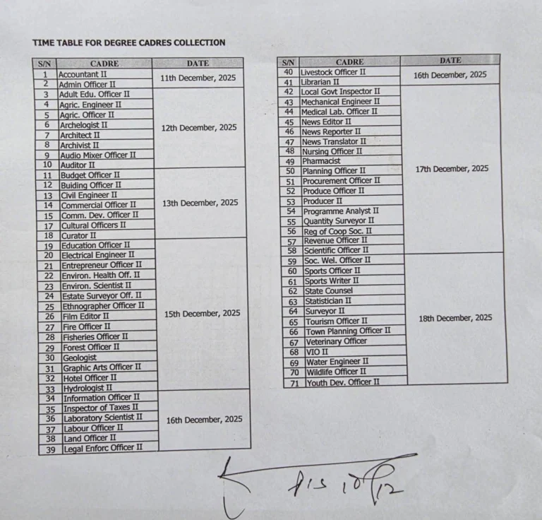 Adamawa Civil Service Appointment Letter Collection Timetable