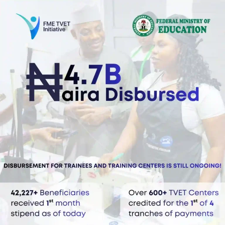 Over 42,227 Trainees Receive TVET Stipend as FG Disburses N4.7bn