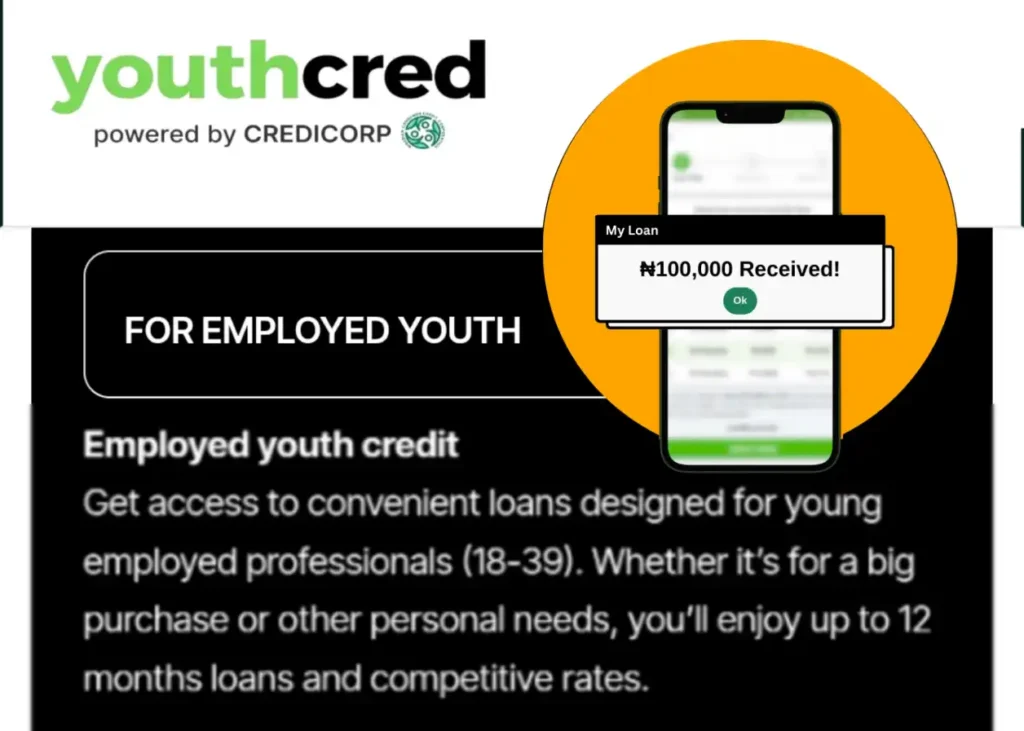 Apply for FG YouthCred N5m Loan for Employed Youth