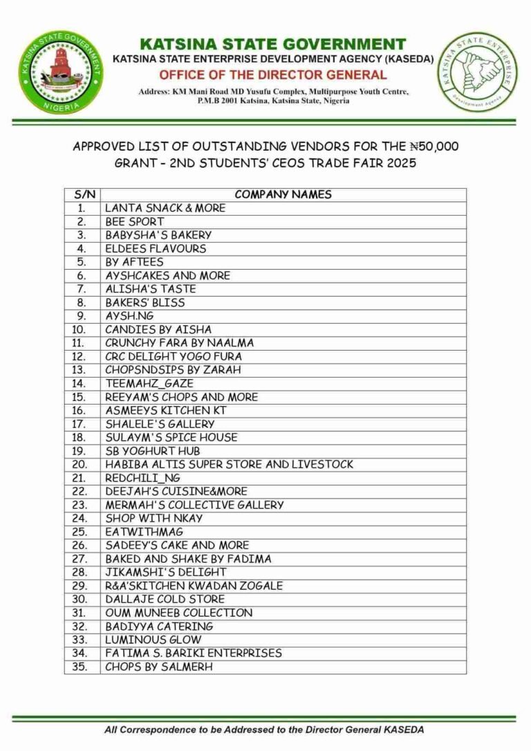 KASEDA Releases Beneficiaries shortlist for ₦50,000 Student Vendor Grants