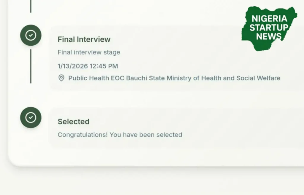 NHF Cohort 2.0 Begins Selection of Shortlisted Candidates