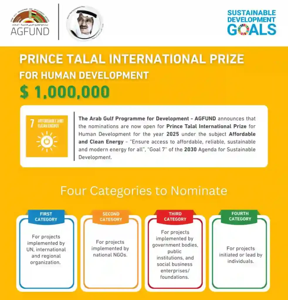 AGFUND Opens 2025 Prince Talal Human Development Prize with $1m Grant