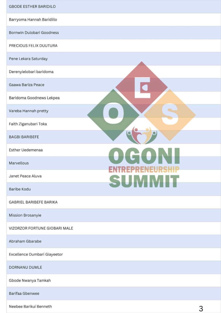 OES Grant Applicants: Physical Training Schedule for Batch A Released