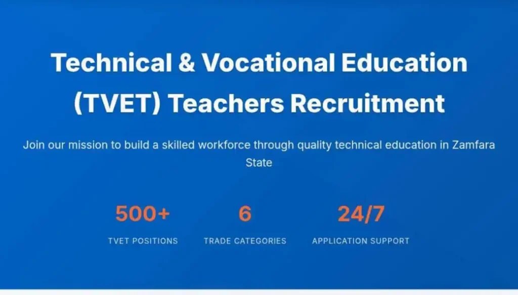 ZITDA Extends Zamfara TVET Teachers Recruitment Portal