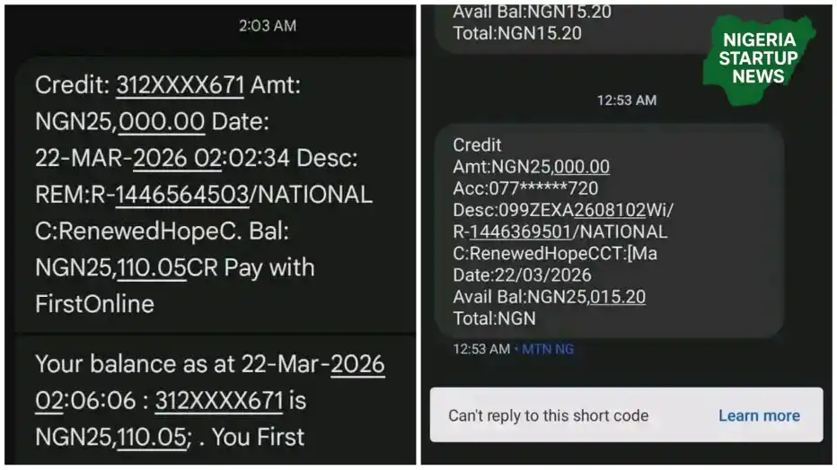 FG disburses March 2026 N25,000 renewed hope CCT payment to beneficiaries