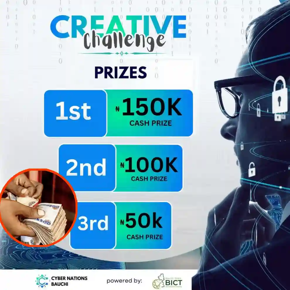Bauchi launches ₦150k Privacy Week Creative Challenge