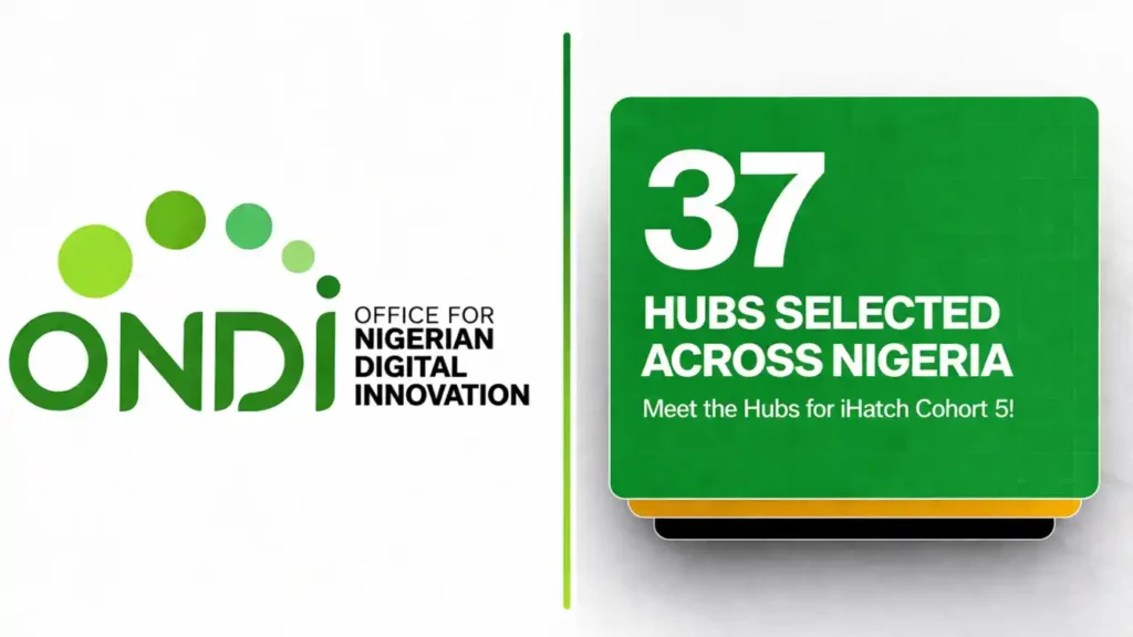 iHatch Cohort 5: ONDI unveils selected innovation hubs across 36 states and FCT