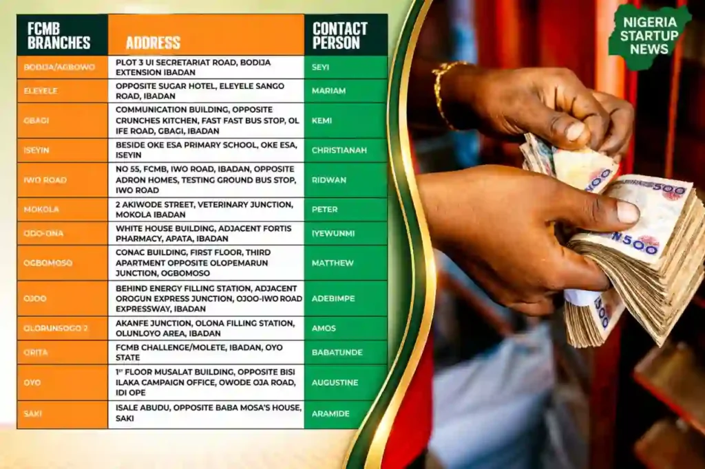 YEAP-SAfER Loan: Beneficiaries Directed to FCMB for Disbursement